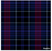 Load image into Gallery viewer, Welsh Tartan Ties
