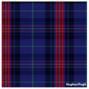 Load image into Gallery viewer, Welsh Tartan Ties
